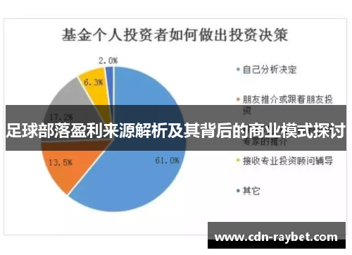 足球部落盈利来源解析及其背后的商业模式探讨
