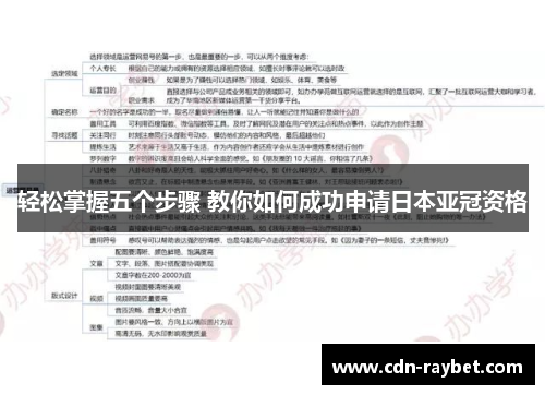 轻松掌握五个步骤 教你如何成功申请日本亚冠资格