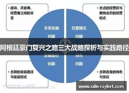 阿根廷豪门复兴之路三大战略探析与实践路径