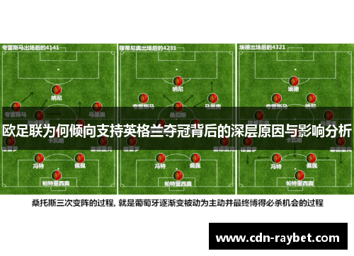 欧足联为何倾向支持英格兰夺冠背后的深层原因与影响分析
