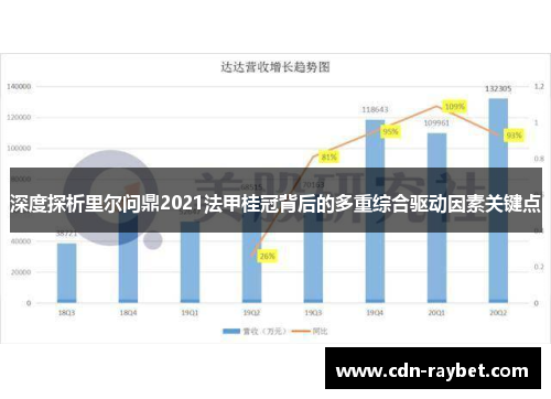 深度探析里尔问鼎2021法甲桂冠背后的多重综合驱动因素关键点
