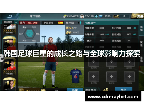韩国足球巨星的成长之路与全球影响力探索