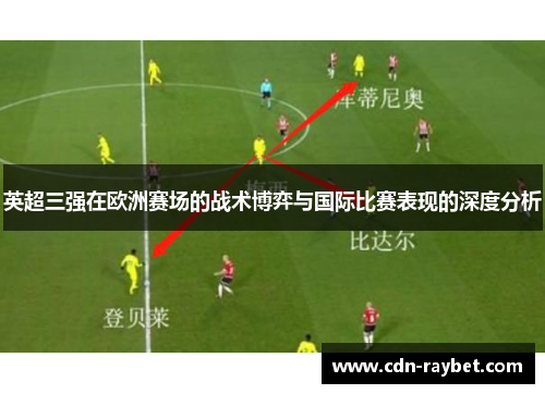 英超三强在欧洲赛场的战术博弈与国际比赛表现的深度分析