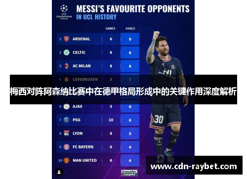 梅西对阵阿森纳比赛中在德甲格局形成中的关键作用深度解析 梅西对阵阿森纳比赛中在德甲格局形成中的关键作用深度解析