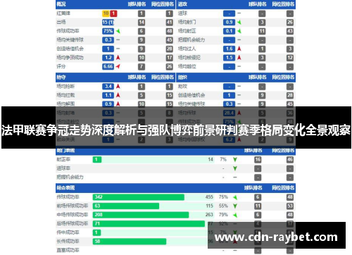 法甲联赛争冠走势深度解析与强队博弈前景研判赛季格局变化全景观察