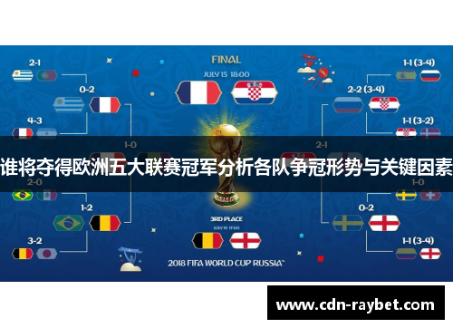 谁将夺得欧洲五大联赛冠军分析各队争冠形势与关键因素