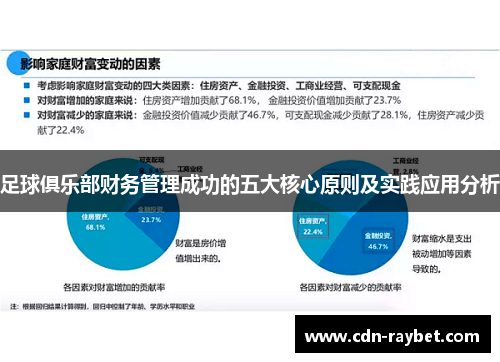 足球俱乐部财务管理成功的五大核心原则及实践应用分析