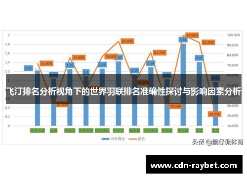 飞汀排名分析视角下的世界羽联排名准确性探讨与影响因素分析